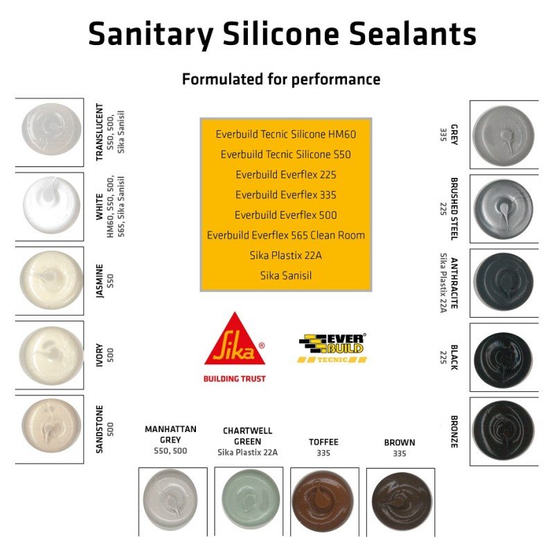Professional Silicone Sealant Services in the UK
